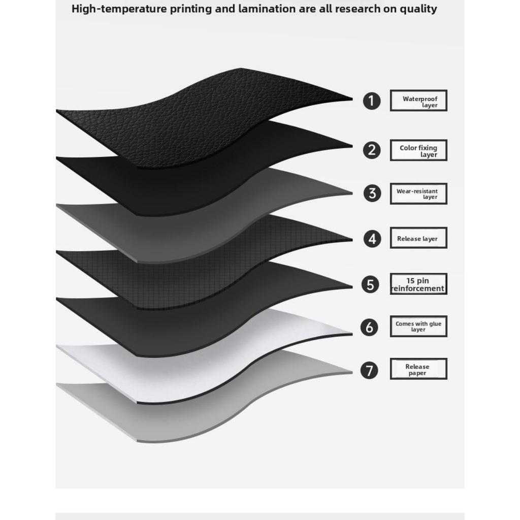 Large Self-Adhesive Faux Leather Repair Patch for Sofas, Car Seats, and More