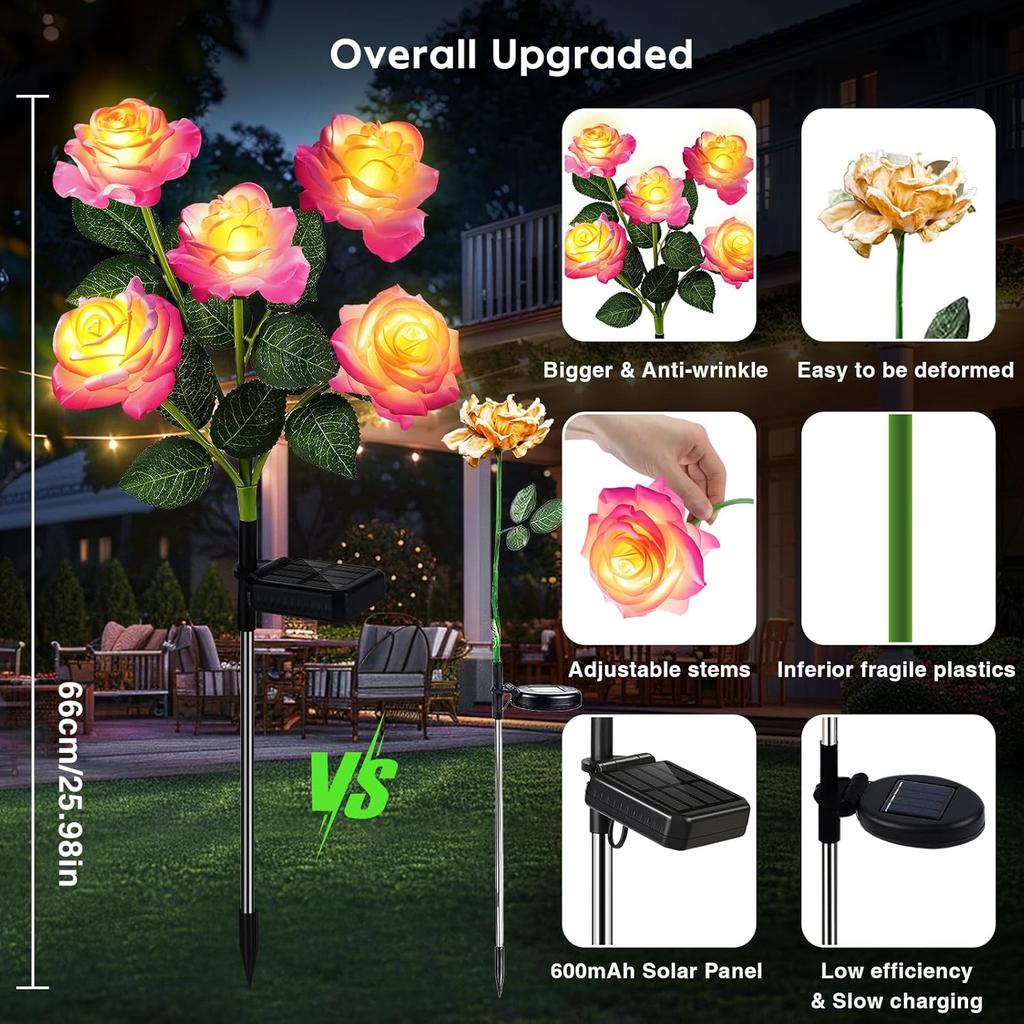 Rose Light Solar Powered Garden Lamp Waterproof Yard Decorations Outdoor Balcony Flower Garden Stake Solar Light Cemetery Decor