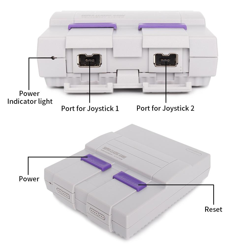 💰Kaufe EU-Stecker Mini 8 Bit Familie TV Videospielkonsole Eingebaute  620/660/821 Retro Classic Spiele Handheld Gaming Player zum besten Preis im  Online-Shop bei Joom