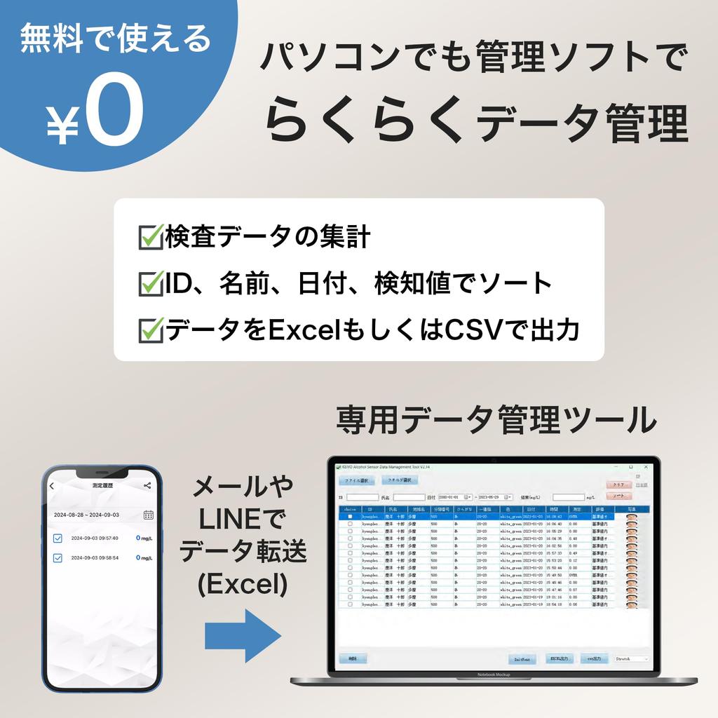 KEIYO Alkoholtester für iPhone Misst Alkohol mit einem Verwaltet Daten mit einer Kostenlosen Smartphone-App oder PC Alkoholmelder für iPhone iPhone Typ-C,