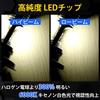 HS1 Shared LED Motorcycle Headlight Hi/Lo Vehicle Inspection Compatible, Ultra