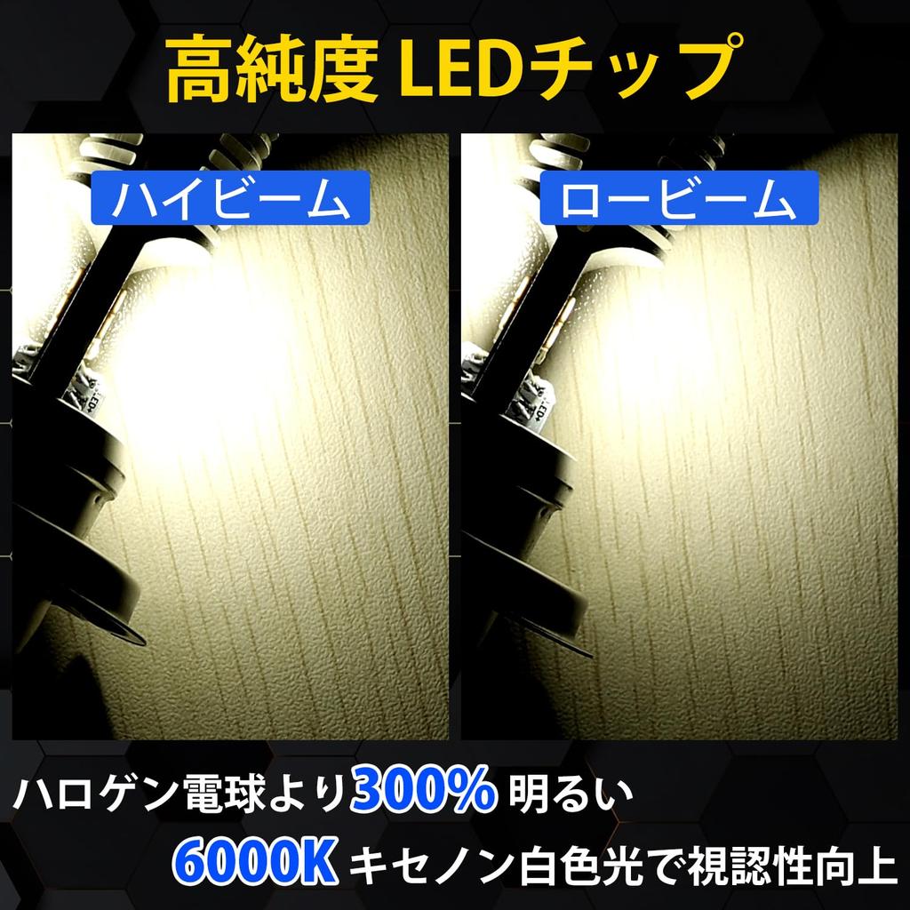 HS1 Shared LED Motorcycle Headlight Hi/Lo Vehicle Inspection Compatible, Ultra