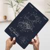 Computer Mouse Patent Drawing Metal Poster Customized Wall Art Retro Vintage Tinplate Signs for Aesthetic Room Decor Men Home