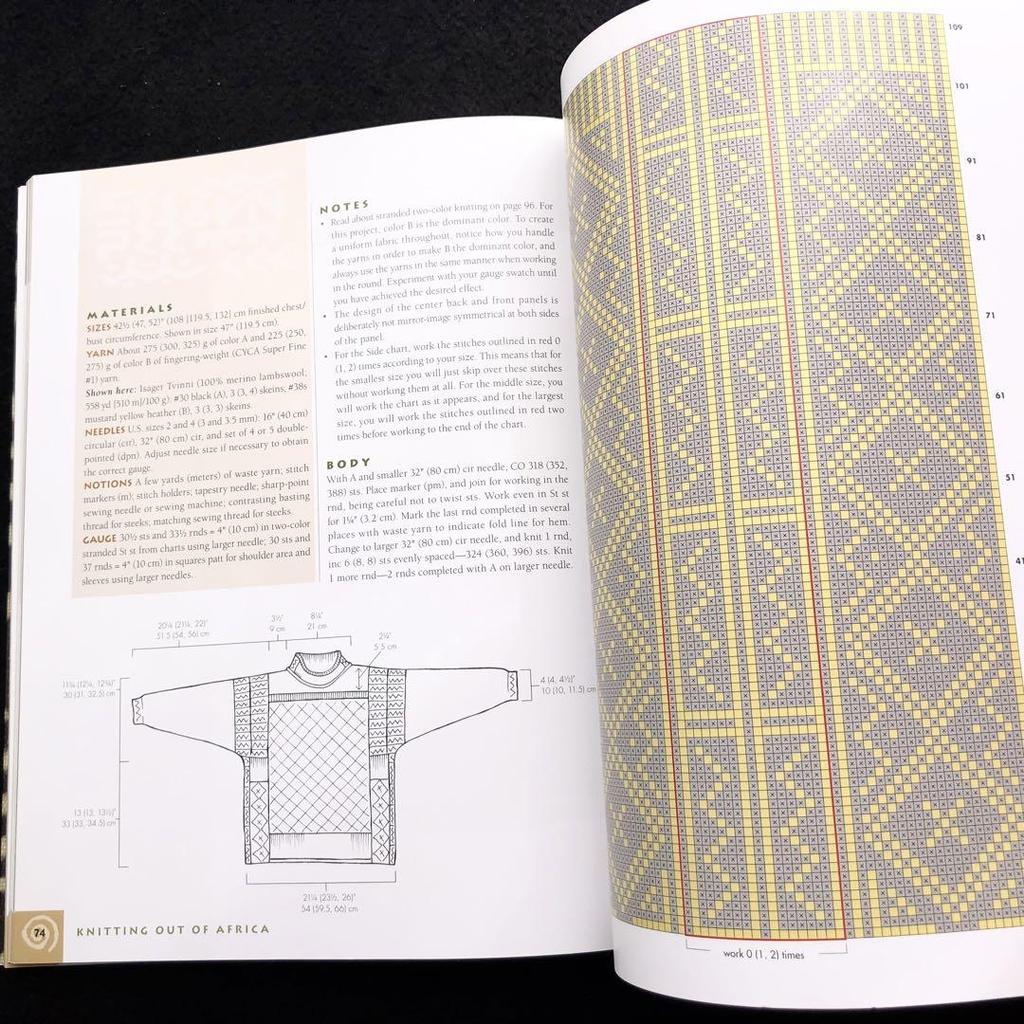 [USED] African motif knitting pattern collection Knitting Out of Africa