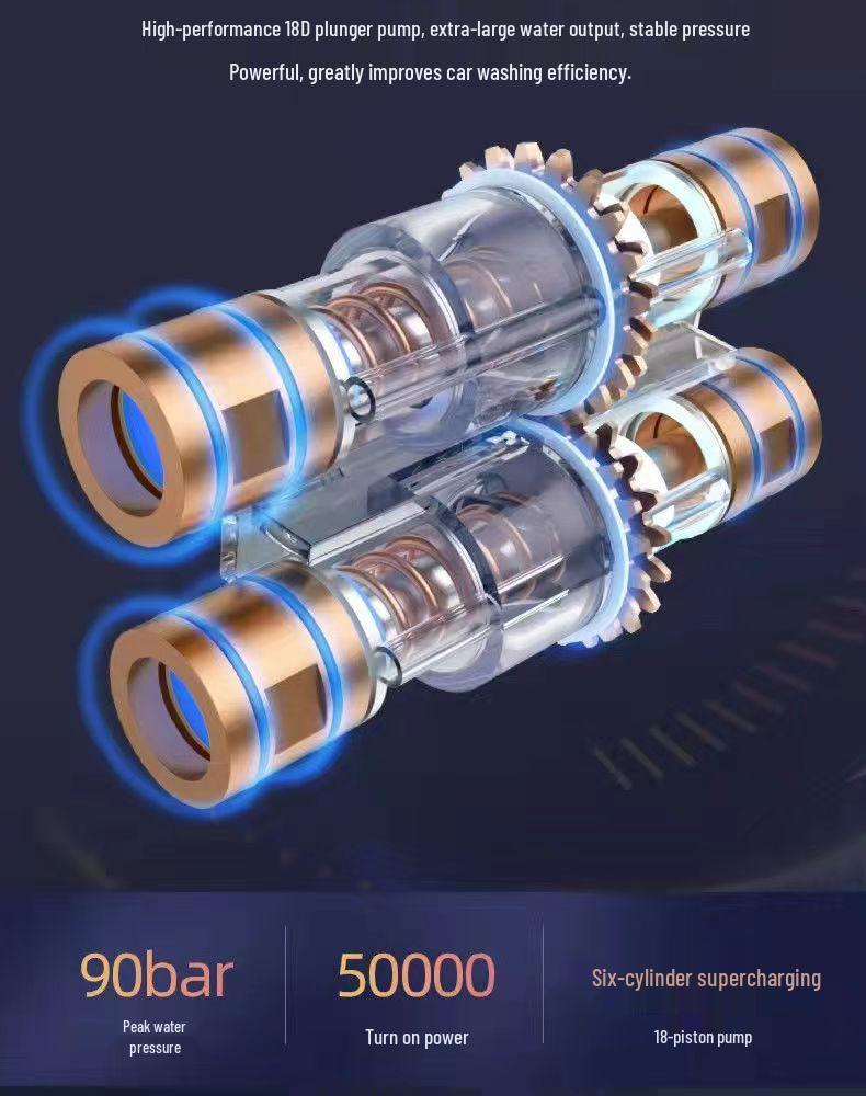 Cordless High-Pressure Adjustable Car Wash & Garden Watering Gun with Lithium Battery.