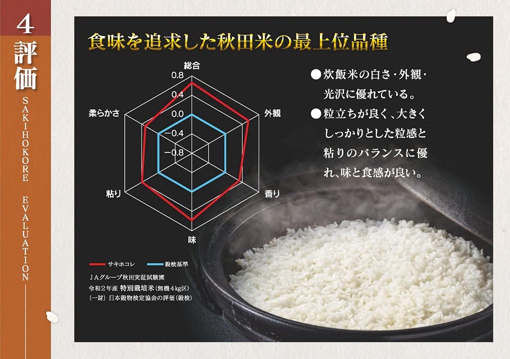 Pearl Rice Akita Prefecture Pearl Rice Sakihokore 2kg Reiwa 7th Year Harvest