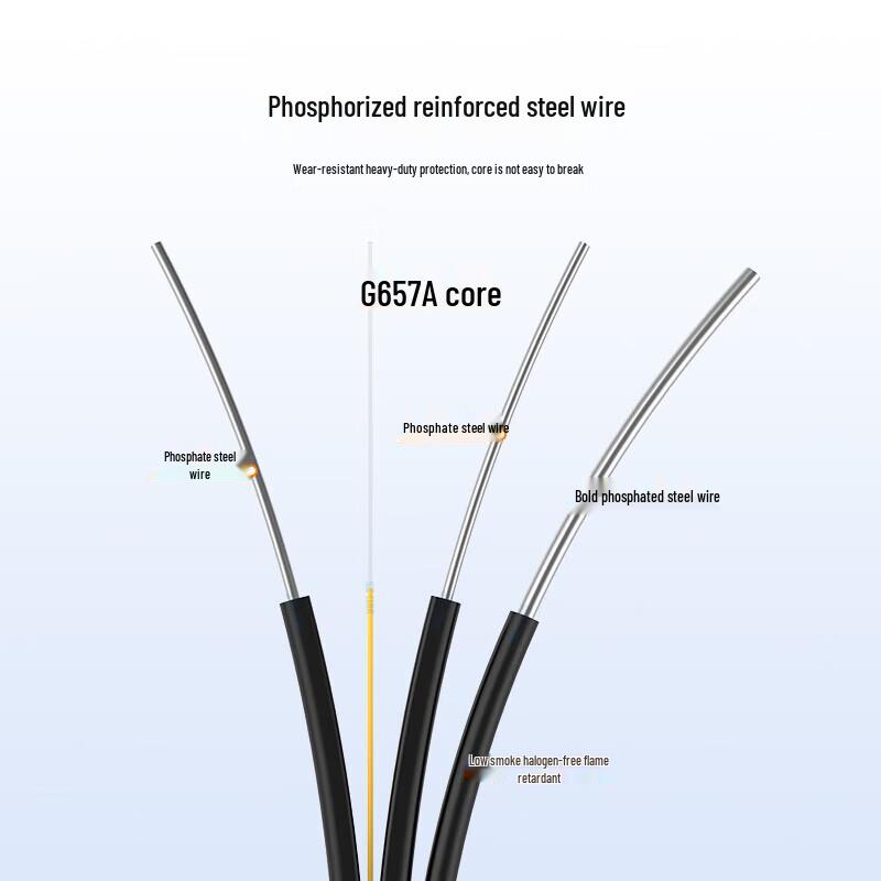 SK-LINK Outdoor Self-Supporting Single-Mode FTTH Drop Cable