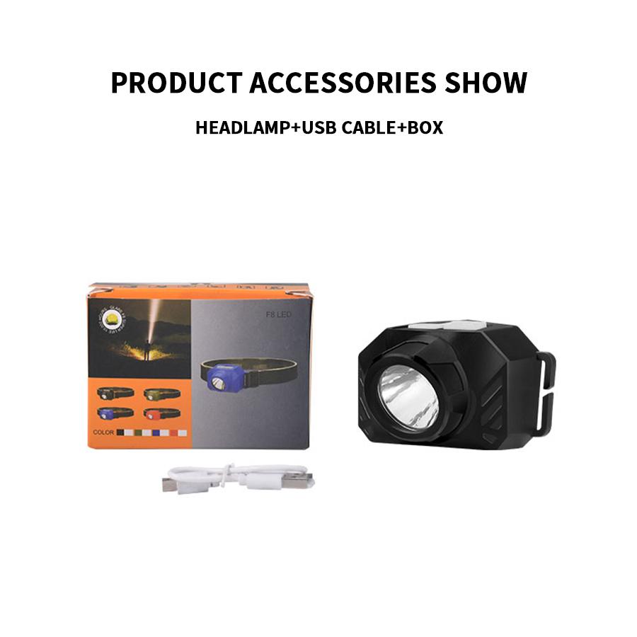 Mini LED Headlamp USB Rechargeable Head Light with 3 Lighting Modes Head Flashlight for Camping Fishing Emergency Lantern