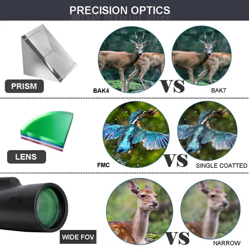 10-30x50 Telescope HD Strong Zoom Binoculars Long Range Professional Monocular Low Night Vision For Hunting