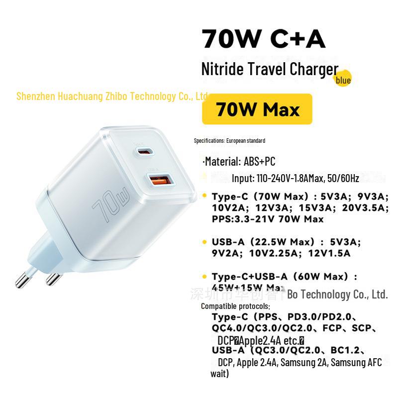 

ESSAGER Yueqi 70W GaN Travel Charger: Fast Charge for Phones, Tablets, & Notebooks with USB-C/A