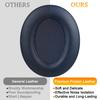 SOULWIT Replacement Protein Leather Ear Pads and Cushions for Sony WH-XB910N Wireless Noise-Canceling Headphones (XB910 Extra Bass) - Blue
