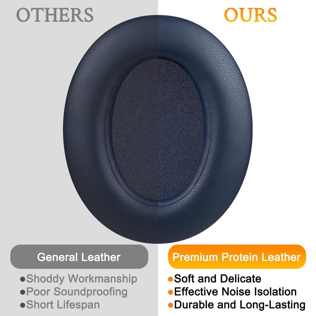 SOULWIT Replacement Protein Leather Ear Pads and Cushions for Sony WH-XB910N Wireless Noise-Canceling Headphones (XB910 Extra Bass) - Blue