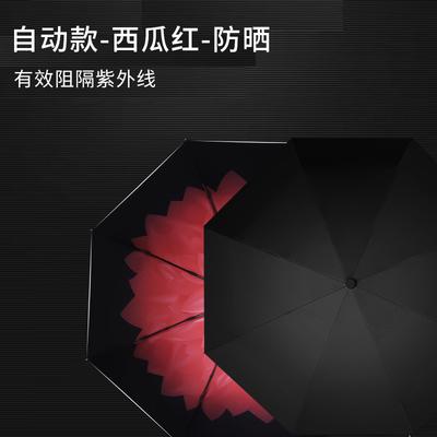 Doplňky – Deštníky