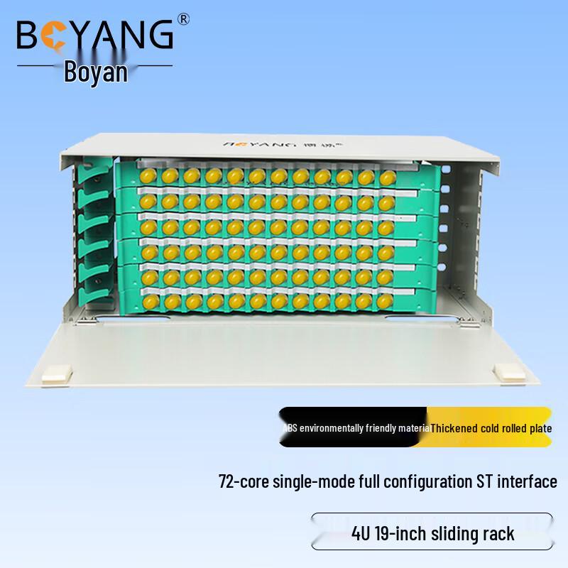 BOYANG Fiber Optic Enclosures