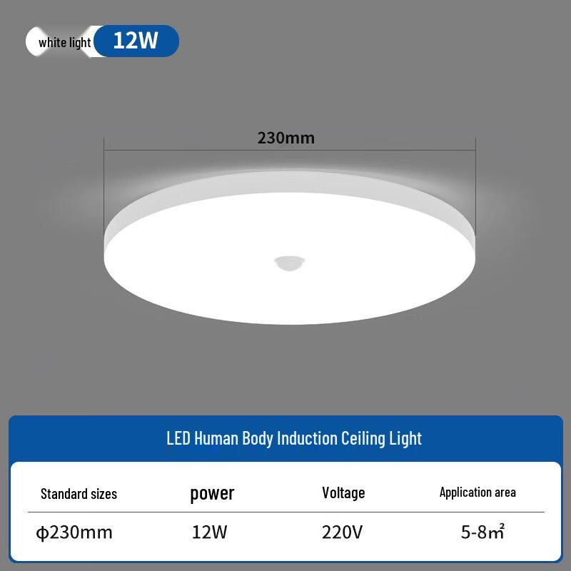 Светодиодный потолочный светильник Linpan с датчиком движения