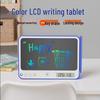 Periferice pentru calculatoare – Tablete grafice