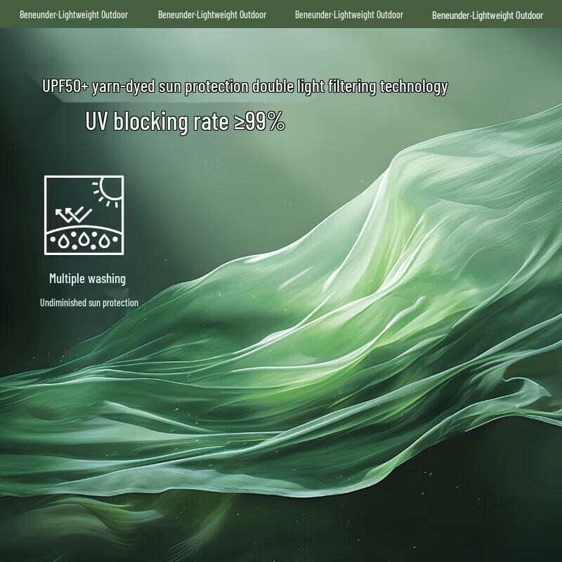 Dámská sluneční clona proti UV záření ve tvaru banánu