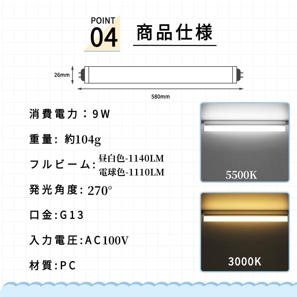 20W Straight Tube LED Fluorescent Lamp, 58cm, Glow-Type, No Installation Required, Daylight White, 2 Lamps, High Brightness, Energy Saving, Instant