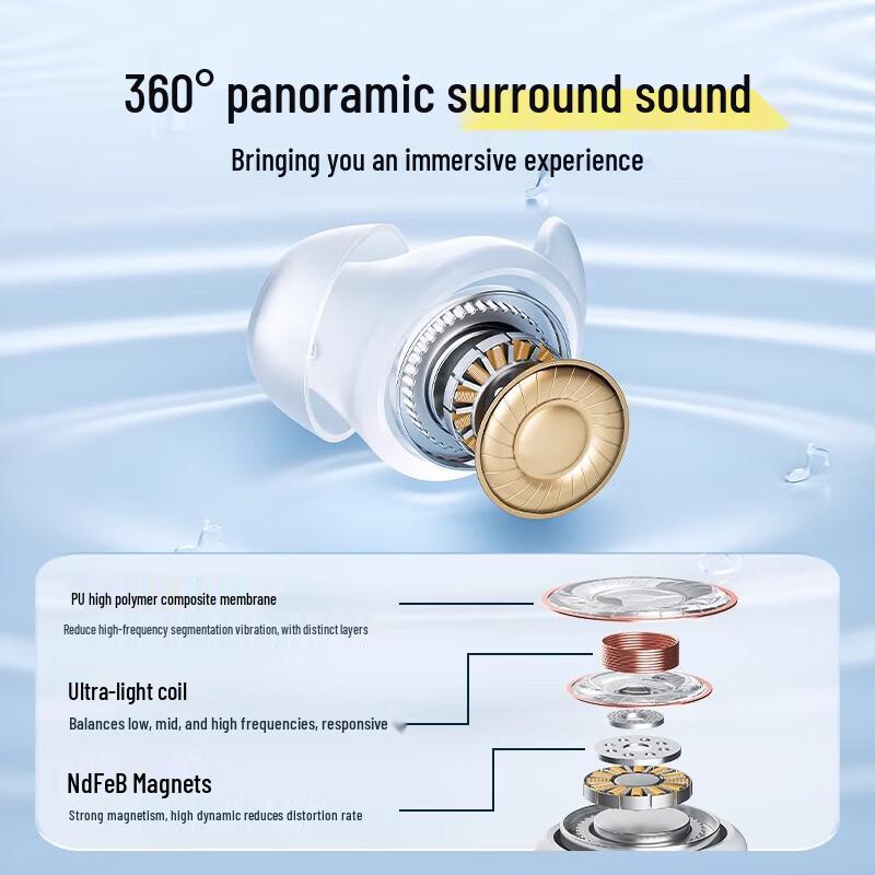 HP H10L Bluetooth 5.4 Earbuds for Gaming & Music