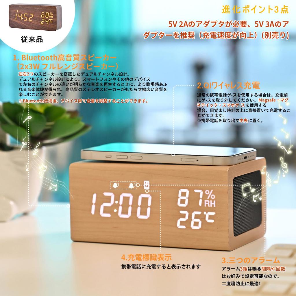 Alarm Clock with QI Wireless Charger, Stylish LED Desk Clock, Eco-Friendly Digital Clock, Bluetooth Speaker, Android/iPhone Charger (Compatible with i