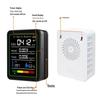 Smart Air Quality Detector: Formaldehyde, CO2, and TVOC Sensor