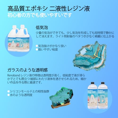 Renobond Epoxy Resin, Two-Part Resin, Large Capacity 948ml/32oz (Part A + Part B), Hypoallergenic, Highly Transparent, High Hardness, Non-Yellowing, S