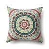 American Retro Ethnic Bohemian Polyester Pillow Case Car Decoration Home Printed Waist Rest Pillow Case
