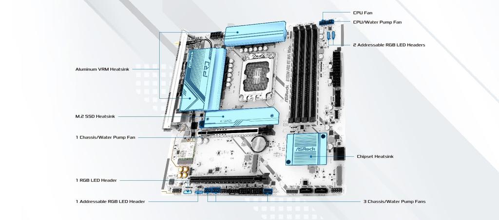 Asrock B760M Pro RS WiFi White Intel Micro ATX DDR5 DIMM 7200 SATA3 Motherboard, MHz, 256GB, LGA1700, 6.0 Gb/s, LED, M.2