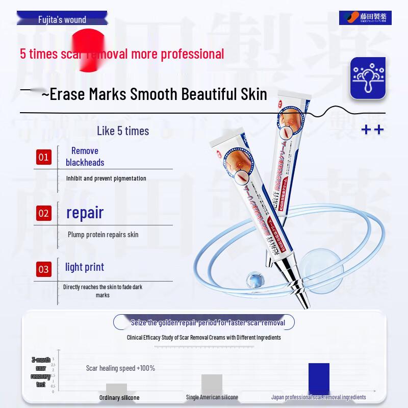 Fujita Pharmaceutical Medical Silicone Scar Repair Cream