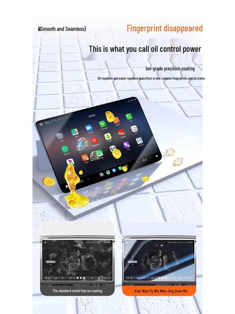 Screen Protector for 26 Great Wall Haval H6L Models & Interior Decor Items for Haval Cars