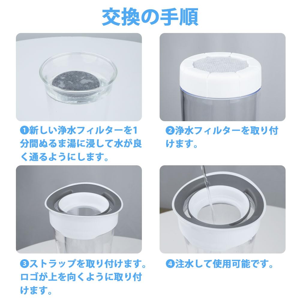 Improved Brita MicroDisc Cartridge KBMDCZ31 Replacement Water Compatible with Water and Water High PFOA and PFOS Pack of 2 Filter, Bottles, Carafes,