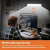 Motion Sensor Light Under Cabinet Kitchen Lights Rechargeable Nightlight, Auto On/Off Dimming Wardrobe Lamp for Stairs