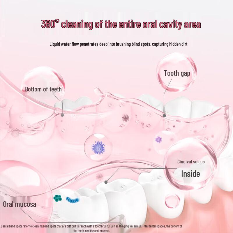 Listerine Dual Flavor Mundwasser Set