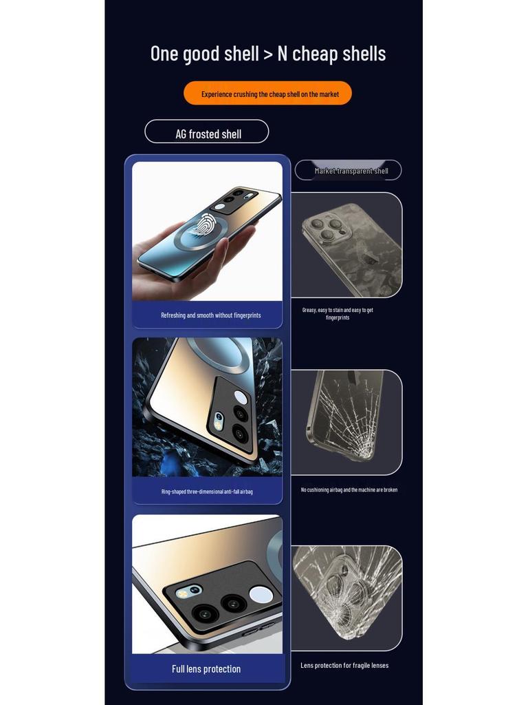 Vivo S17 Pro Magnetic Frosted Protective Phone Case - Advanced Full Coverage Anti-Fall Hard Shell 5G.