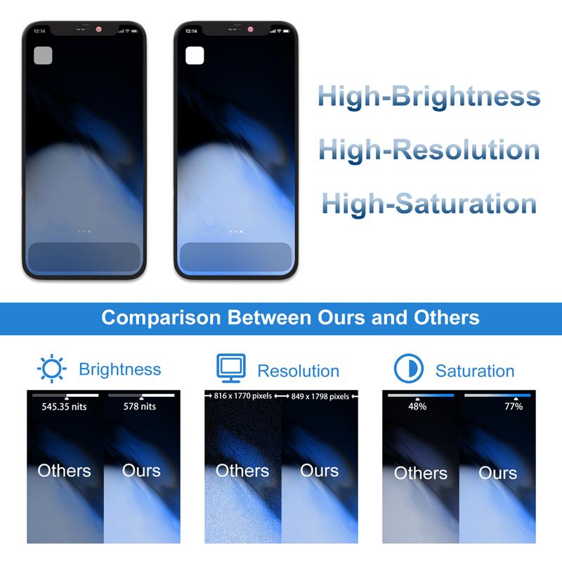 OLED For iPhone 12 Mini LCD Touch Screen For iPhone 12 Mini LCD Display Screen Digitizer Assembly Replacement Parts A2399 A2176