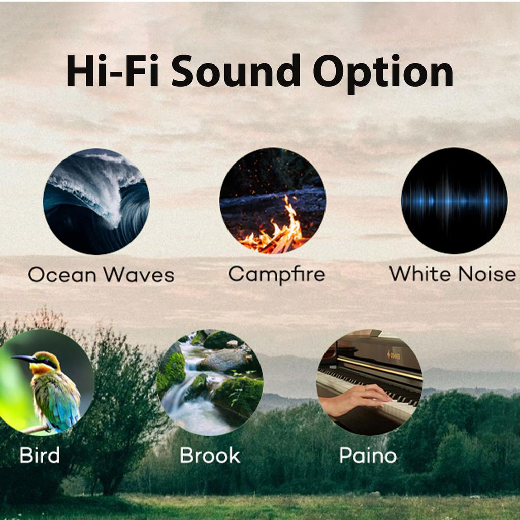 Geräuschmaschine Baby Tragbar Weißrauscher mit 20 Sanften Geräuschen für Kinder Erwachsene Schlafen