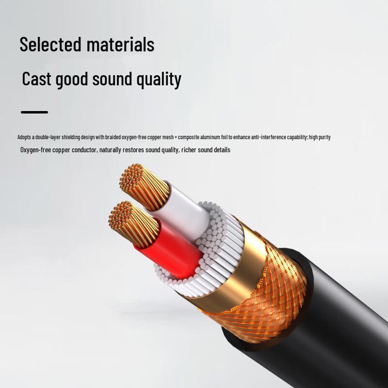 AIENKIS Professional 3.5mm To XLR & XLR Extension Audio Cables