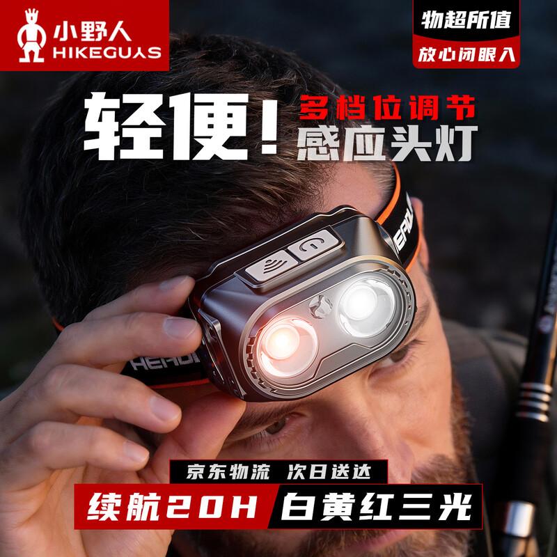 Ounona Rechargeable Induction LED Headlamp