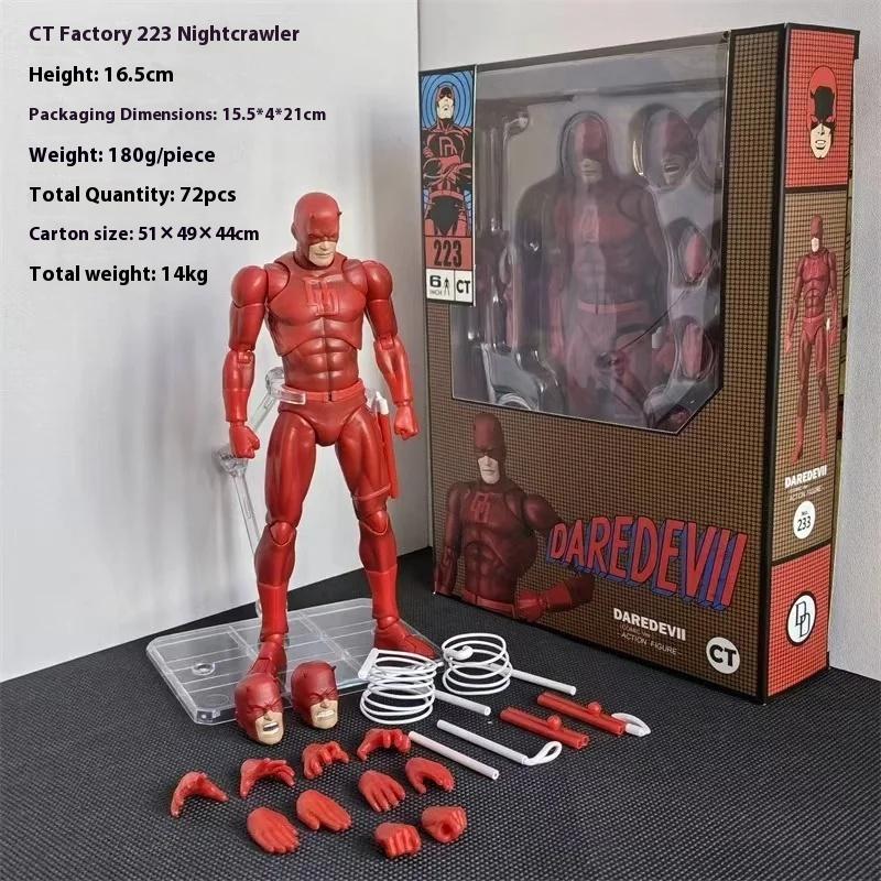 

Новейшая фигурка Ct Toys Сорвиголова Mafex 223 Shf Ko Сорвиголова Комиксная версия Фигурка на шарнирах ПВХ Фигурка Статуя Коллекция Человека-паука Подарок