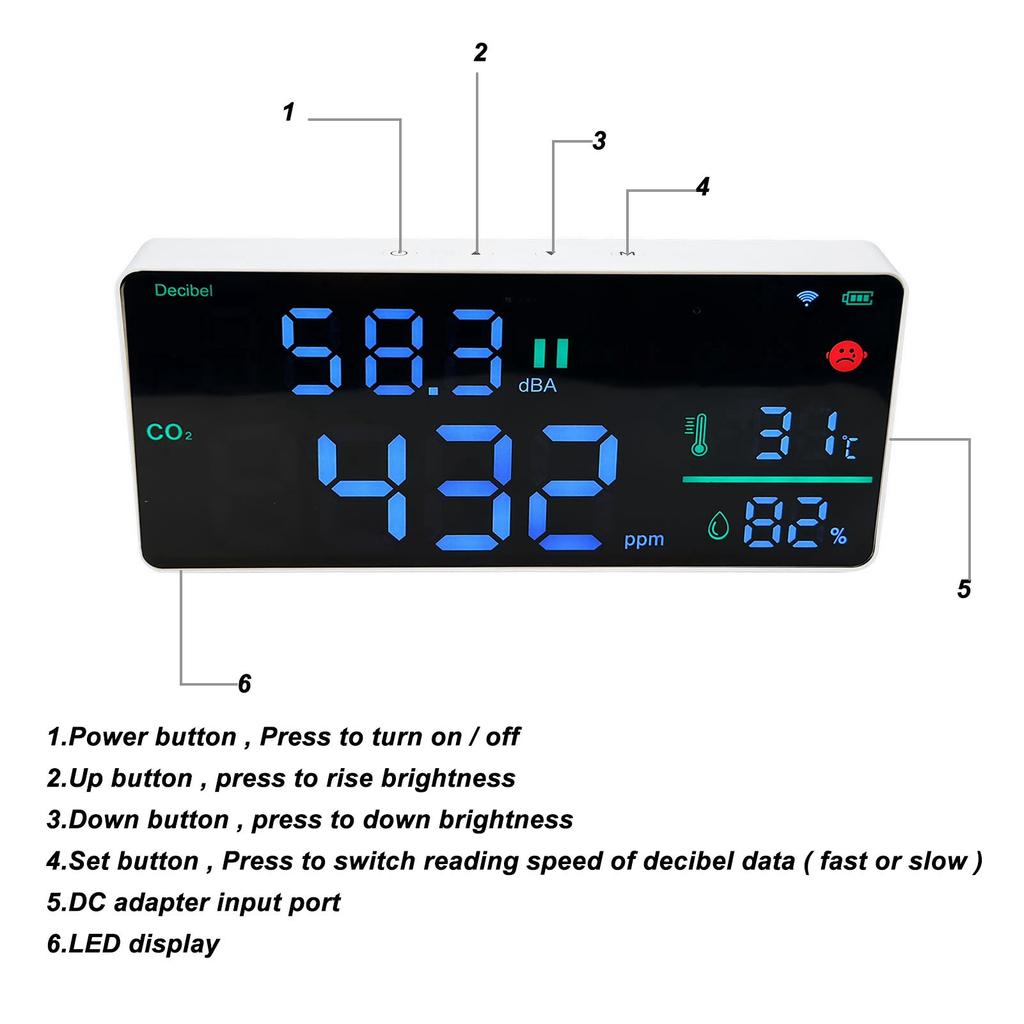 DM165 TUYA Wifi CO2 Monitor 11in 4 In 1 Digital Sound Level Meter Thermometer Hygrometer Wall Mount Tester