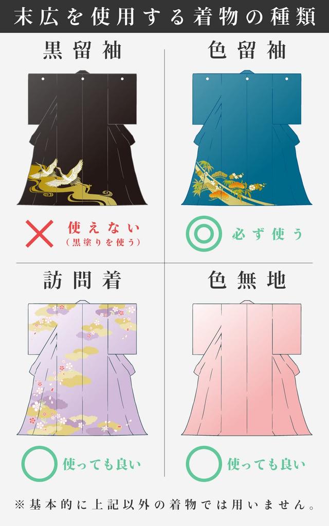 Kyoto Fan for Tomesode with Gold and Silver Suehiro Made In Japan and [Ai Ai] (Tomesode) Maki-e Design, Boxed, (Tame-nuri (Pine, Bamboo, Plum) Design)