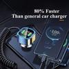 UYUXIO 5 in 1 USB C Car Phone Charger Adapter with Voltage Display Spring Cable Super Fast for iPhone 16 15 Pro Max Samsung