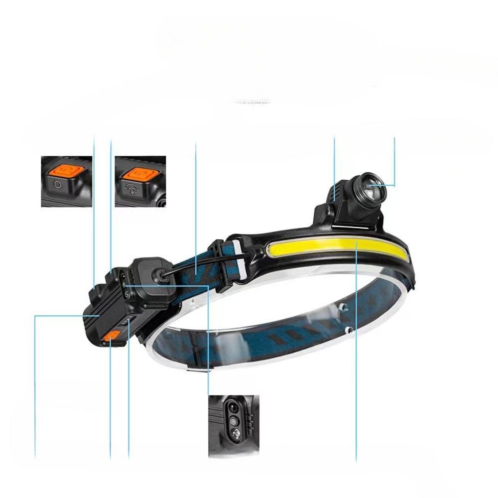 Multi Functional XPG+COB Waving Sensing Headlights with Dual Light Sources and Zoom for Outdoor Night Running. Wearable Floodlight Headlights