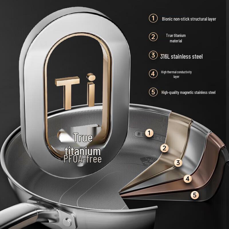 KBH Kochgeschirr-Set & Schnellkochtopf