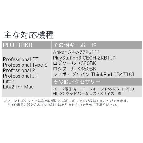 LOE Keyboard Bag, Compatible with PFU HHKB Professional/Lite2, Nintendo Switch, and HORI Grip Controllers (Black)