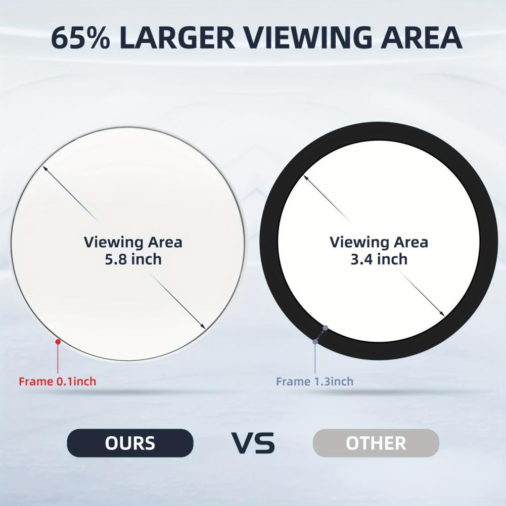 10/20/30X 14.7cm Magnifying Mirror Wall Hanging Handheld Desktop Mirror With Tweezers Magnified Makeup Vanity Mirror Bathroom