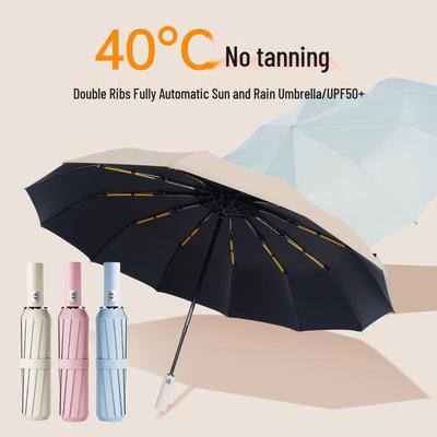 Accessoires – Regenschirme