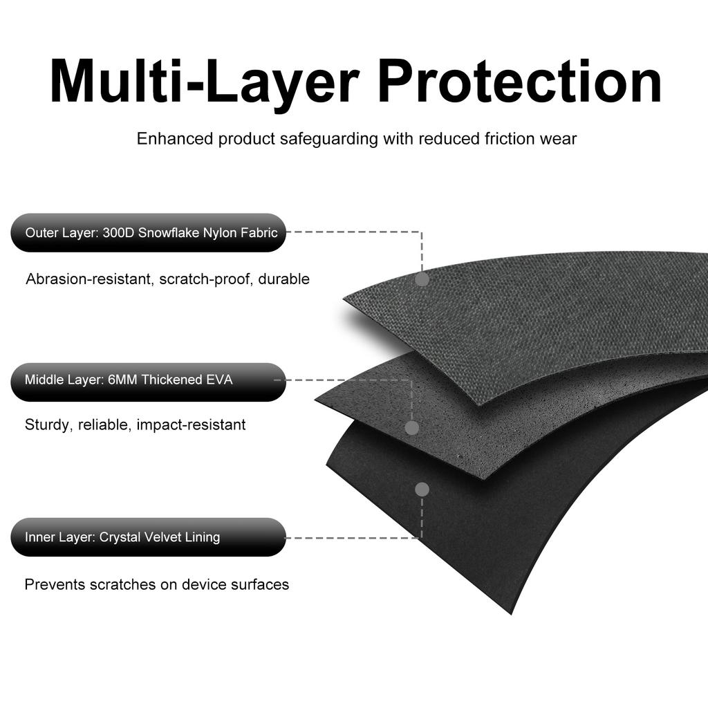 EVA Speaker Bags Protect Storage For JBL PartyBox Encore 2 Speaker Box Portable Party Cover with Adjustable Shoulder Strap