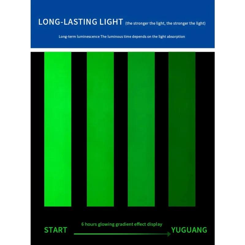 Glow Double Sided Tape Waterproof Adhesive Fluorescent Extras Strong Double-sided Adhesive Tape Fluorescence Dark Stairs Warn