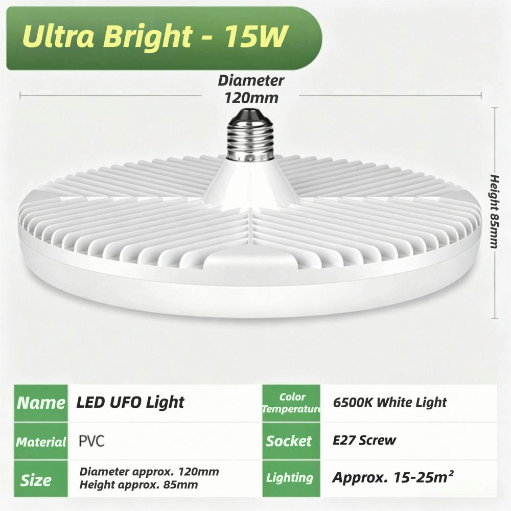 Wide Angle LED Light Bulb Bright Wide Angle Lamp Durable Ceiling Bulb  Garage Lighting